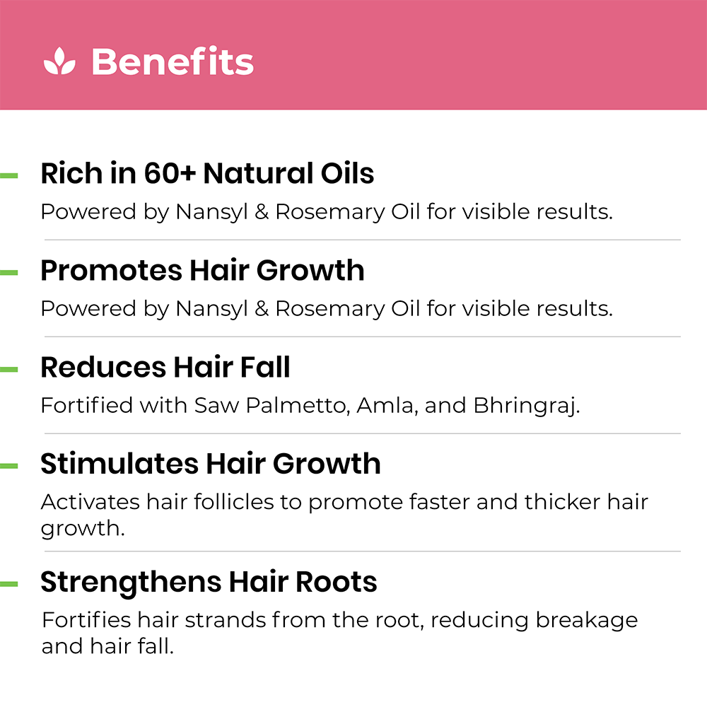 Hair Growth Kit for Stage 3 Hair Loss - Image 3