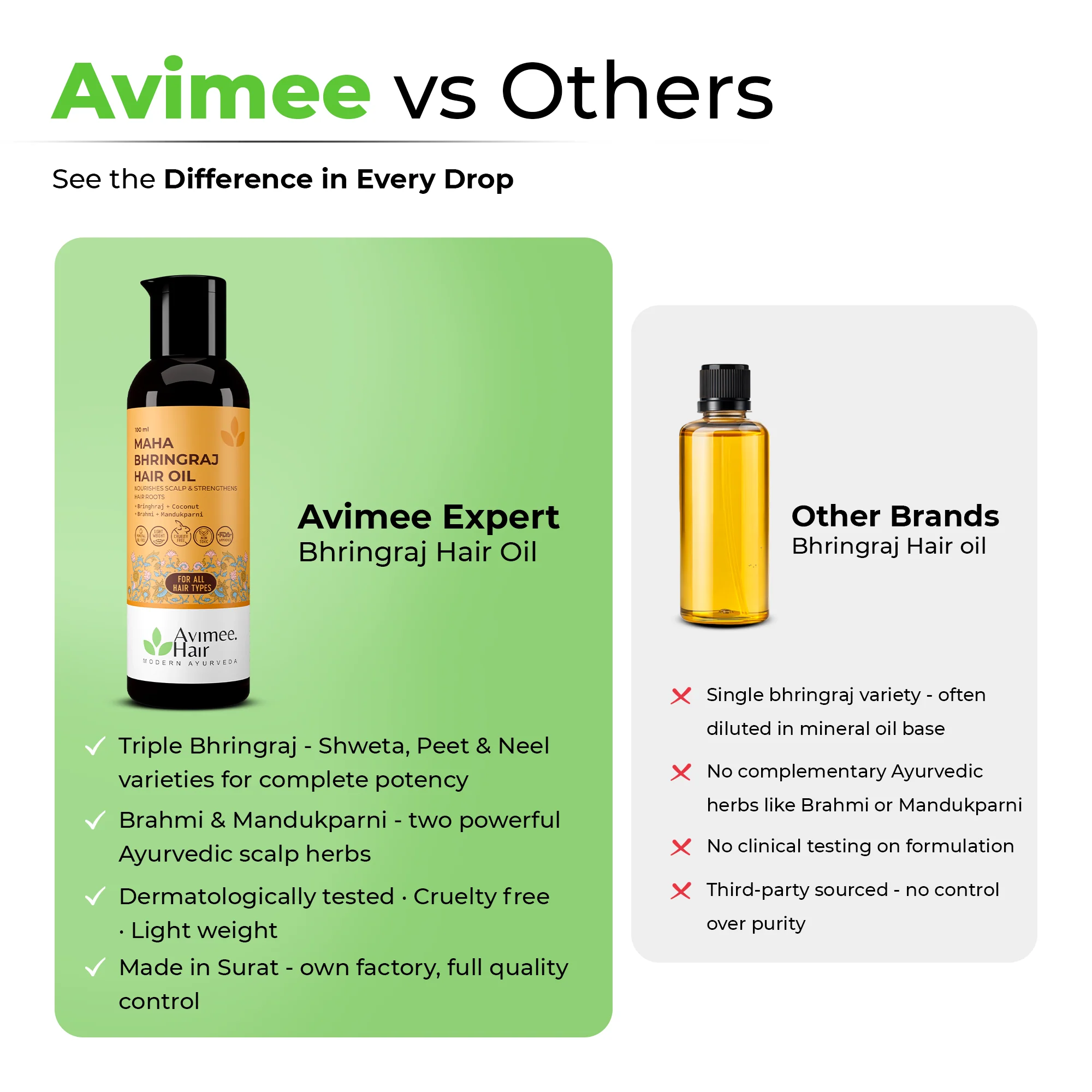 Maha Bhringraj Hair Oil - Image 8