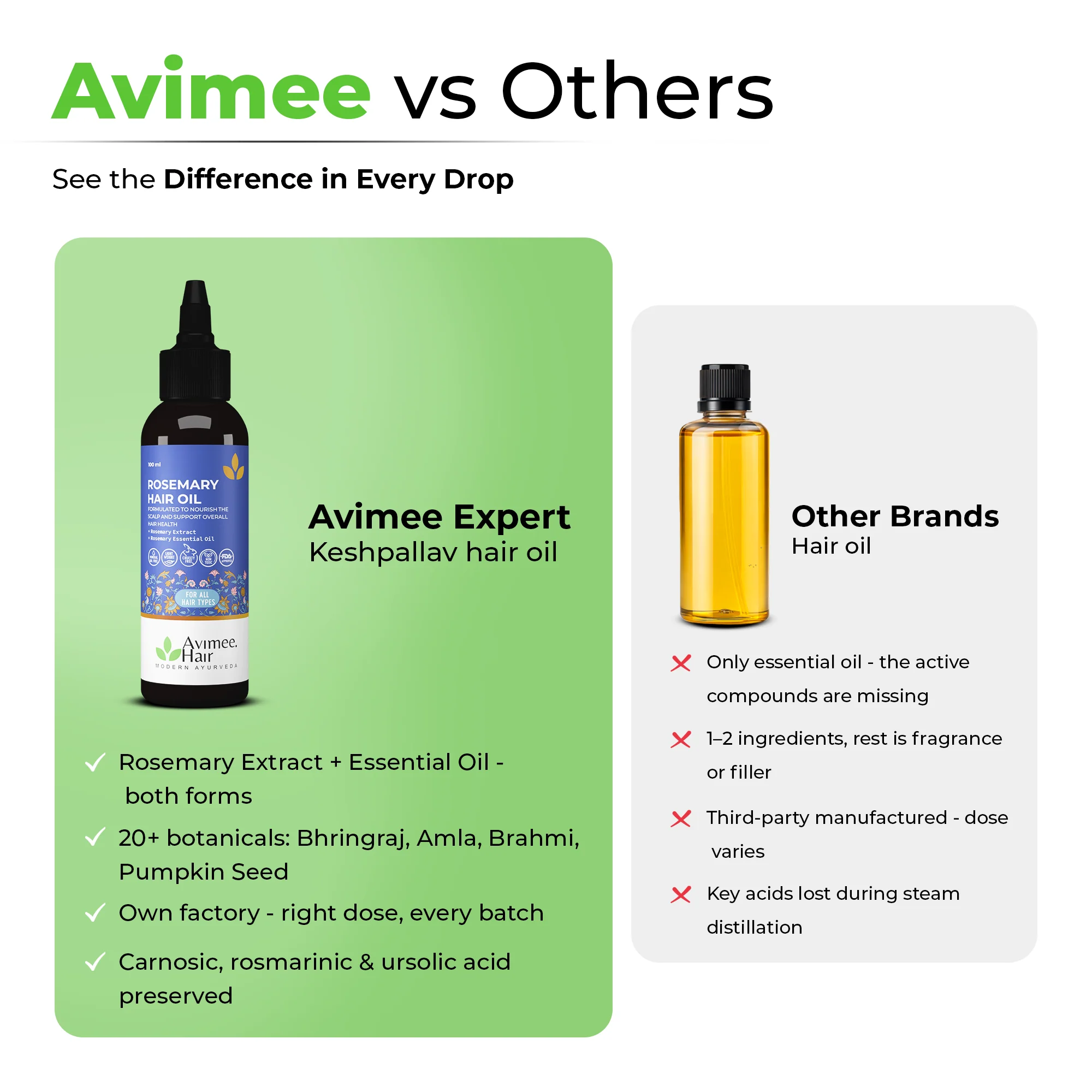 Rosemary Hair Oil for Hair Growth - Image 10