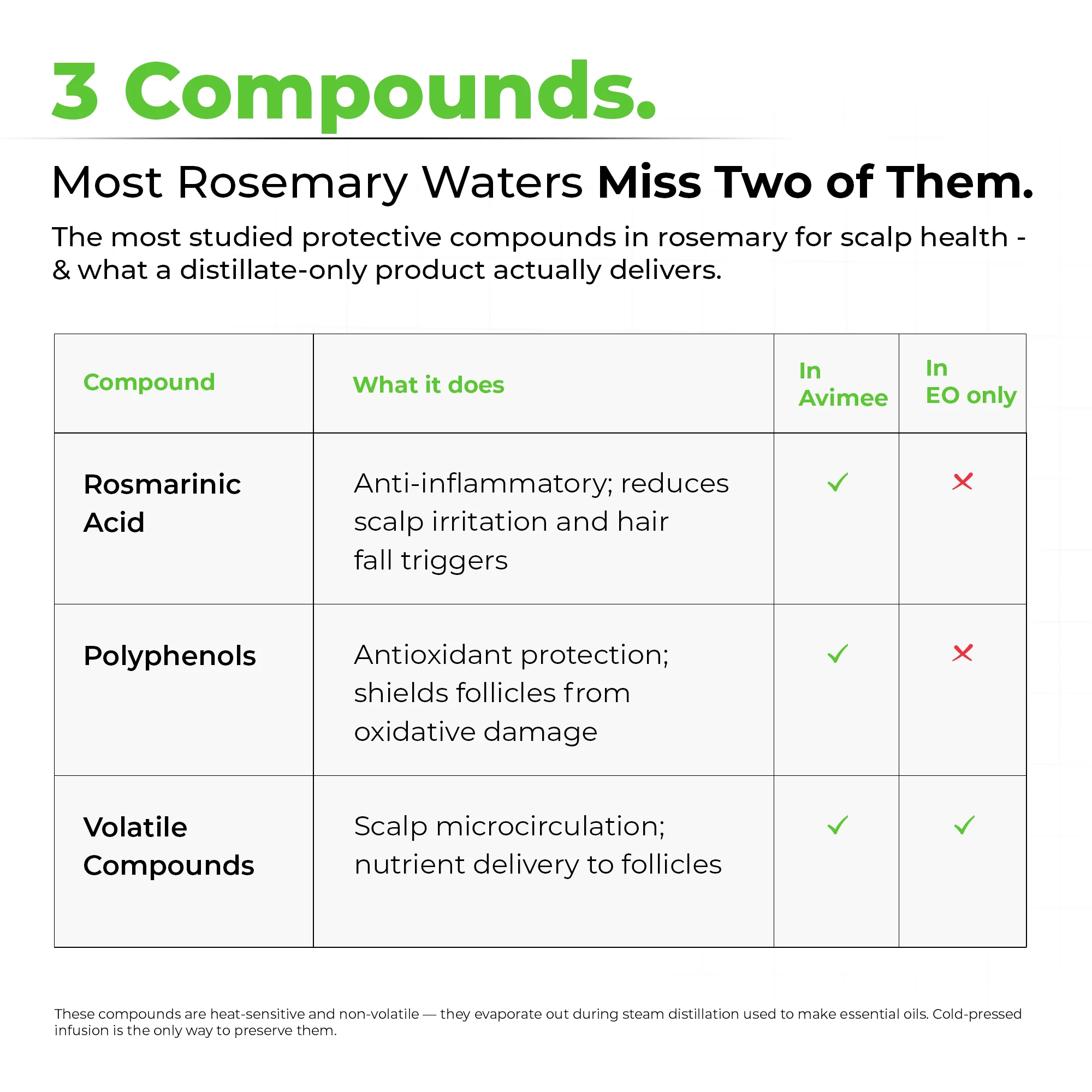 Rosemary Water for Hair and Skin - Image 4
